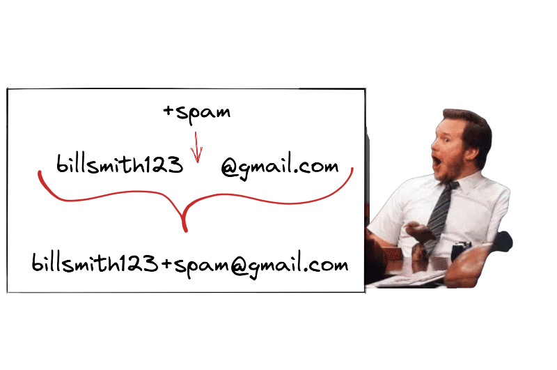 Cool Email Hack. Reduce Spam