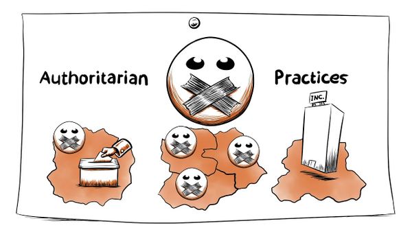 Random Boring Crap Volume 1: Authoritarian governments' twitter accounts who are NOT in the news