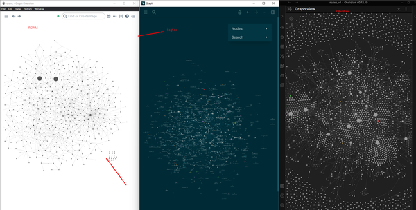 Knowledge Graph Software