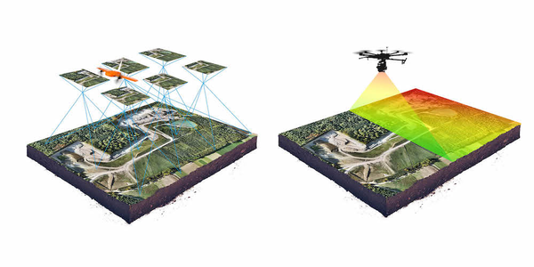 Create A 3d scan of your whole house using PIX4d and a Drone