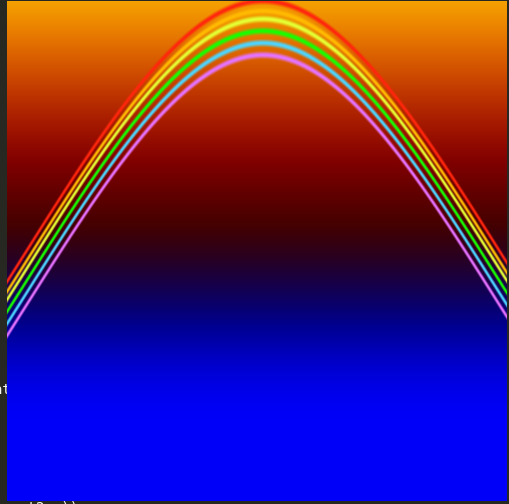 Shaders a coding journey