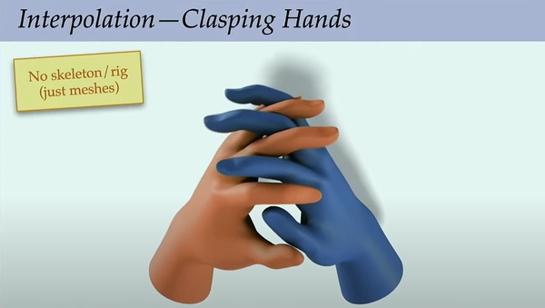 Computer modeling breakthrough (repulsive shells: SIGGRAPH 2024)